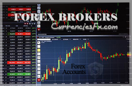Forex Brokers & Trading Accounts