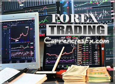 Getting Started with CurrenciesFx.com